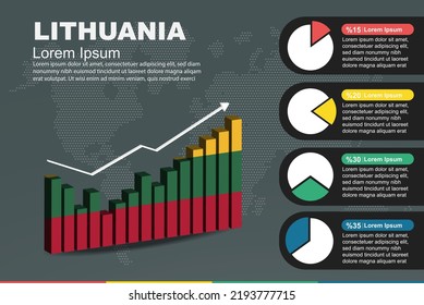 Lithuania infographic with 3D bar and pie chart, increasing values, Lithuania country flag on 3D bar graph, ups and downs data, presentation graphic idea, developing country