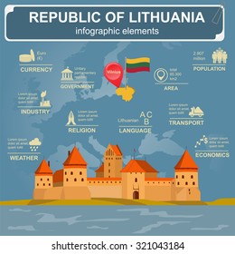 Lithuania infographics, statistical data, sights. Vector illustration
