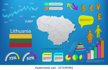 Lithuania map info graphics - charts, symbols, elements and icons collection. Detailed Lithuania map with High quality business infographic elements.