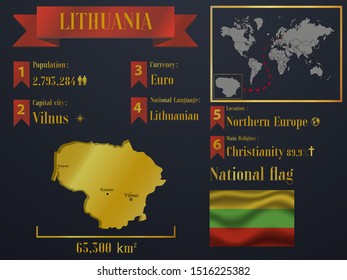 Lithuania statistic data visualization, travel, tourism destination infographic, information. Graphic vector illustration. National flag, europe country silhouette, world map icon business element