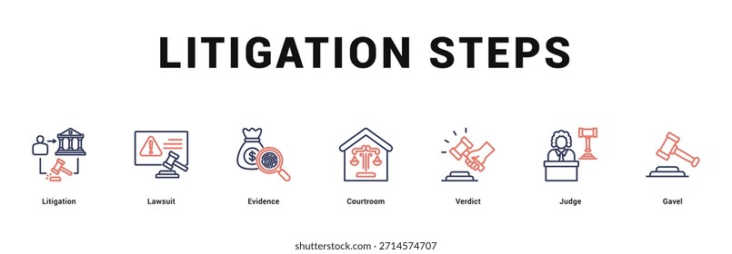 Prozessschritte Moderne und saubere Web-Banner-Illustration mit thematischen Symbolen für visuelle Kommunikation