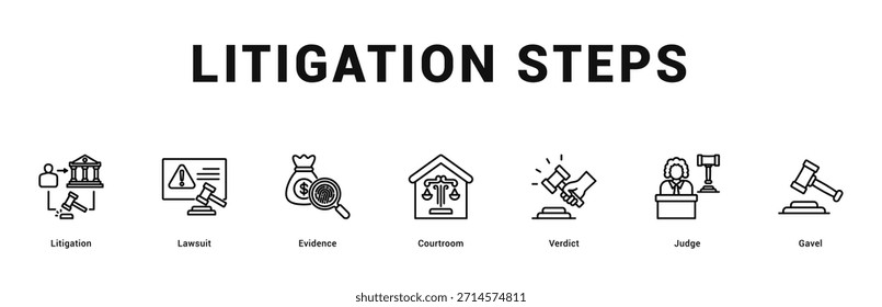 Litigation Steps Modern and clean web banner illustration featuring thematic icons for visual communication
