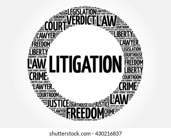 Litigation word cloud concept