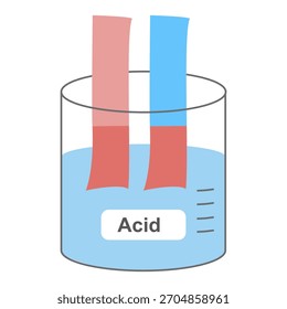 Teste de papel Litmus para solução ácida, Indicador vermelho de viragem do Litmus azul, experimento de teste de pH da química