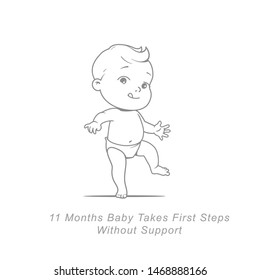 Little baby of 11 month. baby development milestones in first year. Cute little baby boy or girl  in diaper walking. First steps.Sketchy style. Background with toys and objects. Vector illustration. 