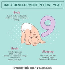 Little baby of 9 month.  Physical, emotional development milestones in first year. Cute little baby boy or girl  in diaper stand on head. Infographics  with text. Vector illustration.