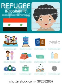 The little boy behind barbed wire, refugee. war victims concept. vector infographic elements,set of flat icons cartoon character design, Civil war, refugees on boat. migrants. Human immigration