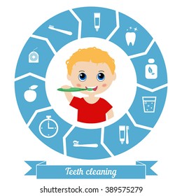 Little boy brushing his teeth. Health care concept.