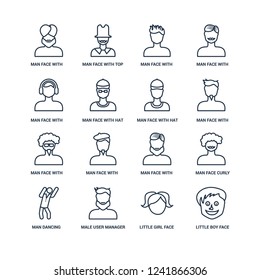 Little boy face, girl Man face with turban and beard, Dancing, curly hair moustache, spiky outline vector icons from 16 set