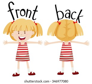 Little girl with front and back view illustration