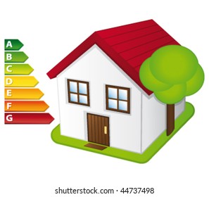 Little house with energetic certification. Vector illustration.