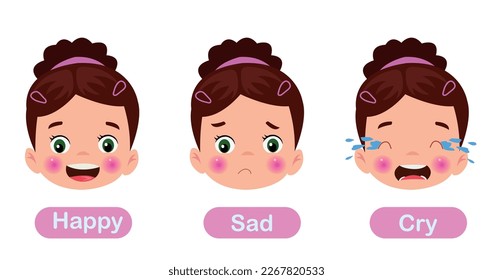 Little Kid With Different Emotions