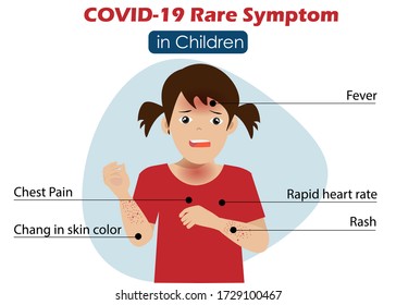 Little kid girl with infographic of COVID-19 rare symptom in children found in USA, fever,chest pain,rapid heart rate, rashes and skin color change. Idea for kid protection, prevention and awareness.