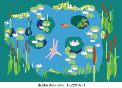 A little like with animals