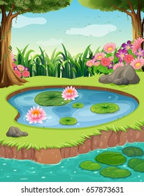 Pequeño estanque junto al río en la ilustración del bosque