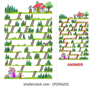 Little Red Riding Hood maze for kids - vectors. Help the girl to find a way to reach her grandma, who is living on the other side of the forest. 