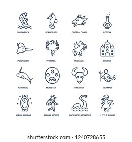 Little  riding hood, Loch ness monster, Madre monte, Magic mirror, Merman, Shipwreck, Pinocchio, Narwhal, Pegasus outline vector icons from 16 set