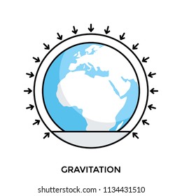 A littles nodes around earth globe showing how force of gravity acts on Earth, gravitation on planet earth icon 