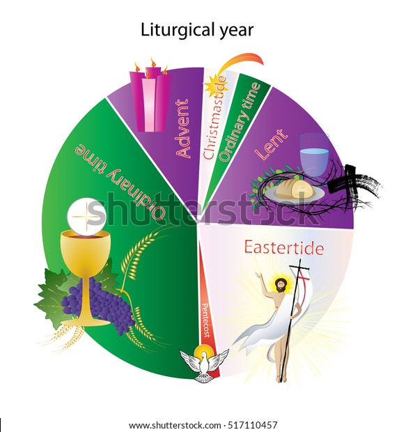 Liturgical Year Cycle Church Year Color 库存矢量图（免版税）517110457