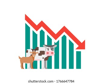 Live Feeder Cattle Or Cow & Goat Price Value Stock Market Demand Decrease Drop Fall Down After Of Eid Al-Adha Statistic Report With Graph Chart Diagram. Can Be Used For Web, Infographic & Print