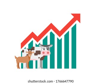 Live Feeder Cattle or Cow & Goat Price Value Stock Market Demand Rise Hike Increase Up Skyrocket ahead of Eid al-Adha Statistic Report with Graph Chart Diagram. Can be Used for Web Infographic & print