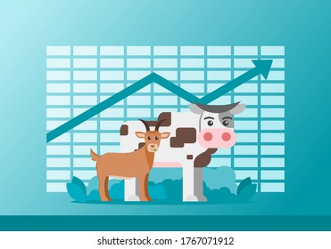 Live Feeder Cattle or Cow & Goat Price Value Stock Market Demand Rise Hike Increase Up Skyrocket ahead of Eid al-Adha Statistic Report with Graph Chart Diagram. Can be Used for Web Infographic & print