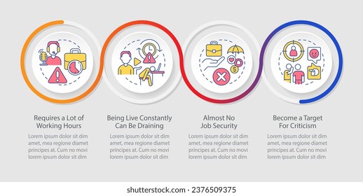 Plantilla de infografía de bucle de desventajas de streaming en vivo. Entretenimiento digital. Visualización de datos con 4 pasos. Gráfico de información de la línea de tiempo. Diseño de flujo de trabajo con iconos de línea. Se usa una infinidad de tipos de letra Pro-Regular