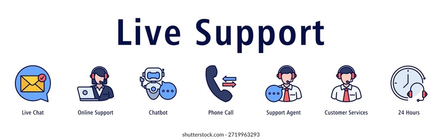 Live Support banner with icons of Live Chat, Online Support, Chatbot, Phone Call, Support Agent, Customer Services and 24 Hours.