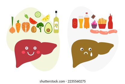 Liver Awareness Month. Info-graphic. Vector illustration  isolated on white background