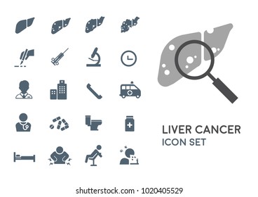 liver cancer icon set