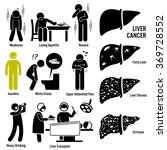 Liver Cancer Symptoms Causes Risk Factors Diagnosis Stick Figure Pictogram Icons