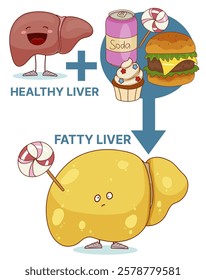 Liver diseases. Medical infographic. Medicine for kids. Illustrations for kids. Vector illustration. 