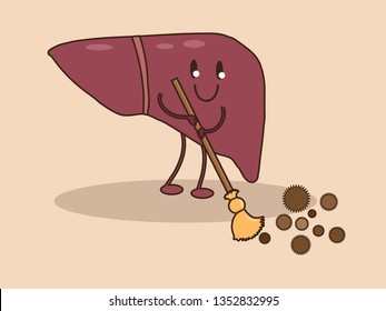 The Liver Gets Rid Of Toxins And All That Is Not Needed. Vector Illustration. 