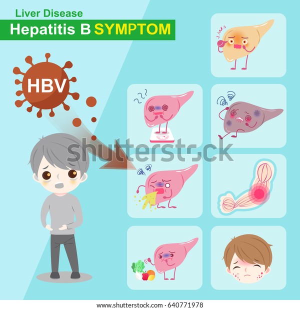 Liver Hepatitis B Symptom Healthy Concept Stock Vector Royalty Free Shutterstock