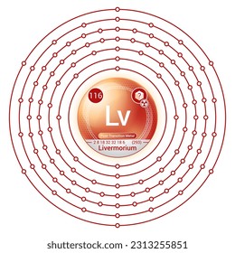 Livermorium (Lv) Element, Sphere Electron Shell Bohr Model Design, Atomic Structure, Atomic Number, Proton, Neutron, Electron, Element Symbol, Atomic Mass, Phase at STP.