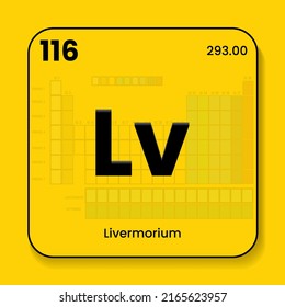 Livermorium the periodic table of  elements with name and symbol and atomic number and weight. Vector icon illustration placed in yellow wallpaper with table of elements transparent in the background