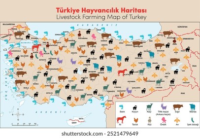 mapa de pecuária da turquia