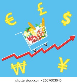 Living concept. Infographic vector illustration of grocery trolley with food and drink products on red inflation arrow with currency icons around. Living cost inflation and budget planning.