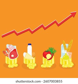 Living concept. Infographic vector illustration of grocery food and drink main products stand on coins stacks with red arrow rising up. Living cost inflation and budget planning.