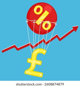 Living cost concept. Vector illustration of pound golden icon flying on red air balloon with percent sign on blue background with red arrow inflation rise. Living cost inflation and budget plan.