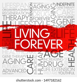 Living forever word cloud collage, health concept background