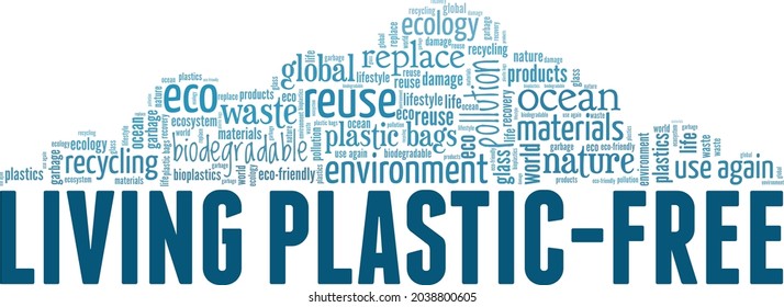 Living plastic-free vector illustration word cloud isolated on a white background.