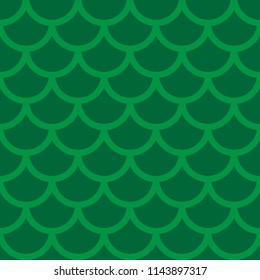 Lizard, Fish Scales Seamless Green Pattern