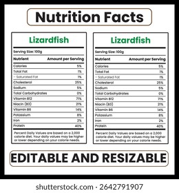 Lizardfish Nutrition Facts Label – Flat Vector Design Isolated on White Background

