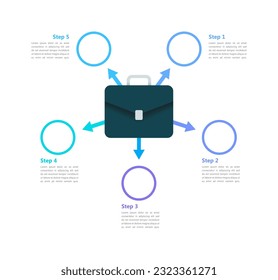 LLC Infografik Diagramm Design Vorlage. Abstrakte Infografik mit bearbeitbarer Kontur. Anleitung für Grafiken mit 5 Schritten. Visuelle Datendarstellung. Tai Le Bold, übliche Schriftarten