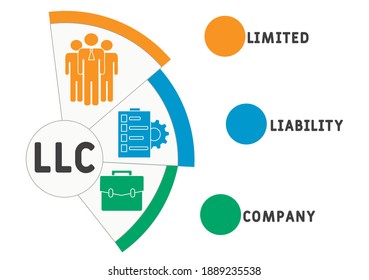 Llc Icon Images, Stock Photos & Vectors | Shutterstock