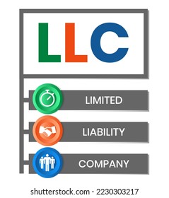LLC - Limited liability company acronym. business concept background. vector illustration concept with keywords and icons. lettering illustration with icons for web banner, flyer, landing page
