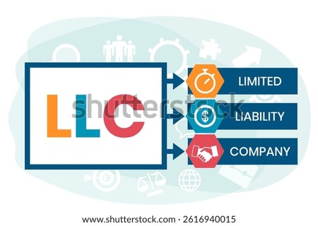 LLC - Limited liability company acronym. business concept background. vector illustration concept with keywords and icons. lettering illustration with icons for web banner, flyer, landing page