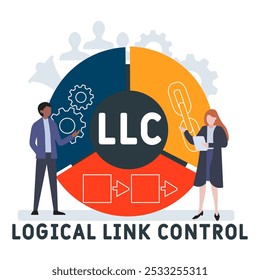 LLC - acrónimo de control de Enlace lógico. fondo de concepto de negocio. concepto de Ilustración vectorial con Palabras claves e íconos. ilustración de letras con íconos para Anuncio de Web, volante, página de destino