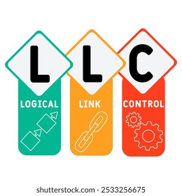 LLC - sigla de controle de link lógico. plano de fundo do conceito de negócios. conceito de ilustração vetorial com palavras-chave e ícones. ilustração de letras com ícones para banner da Web, folheto, página inicial